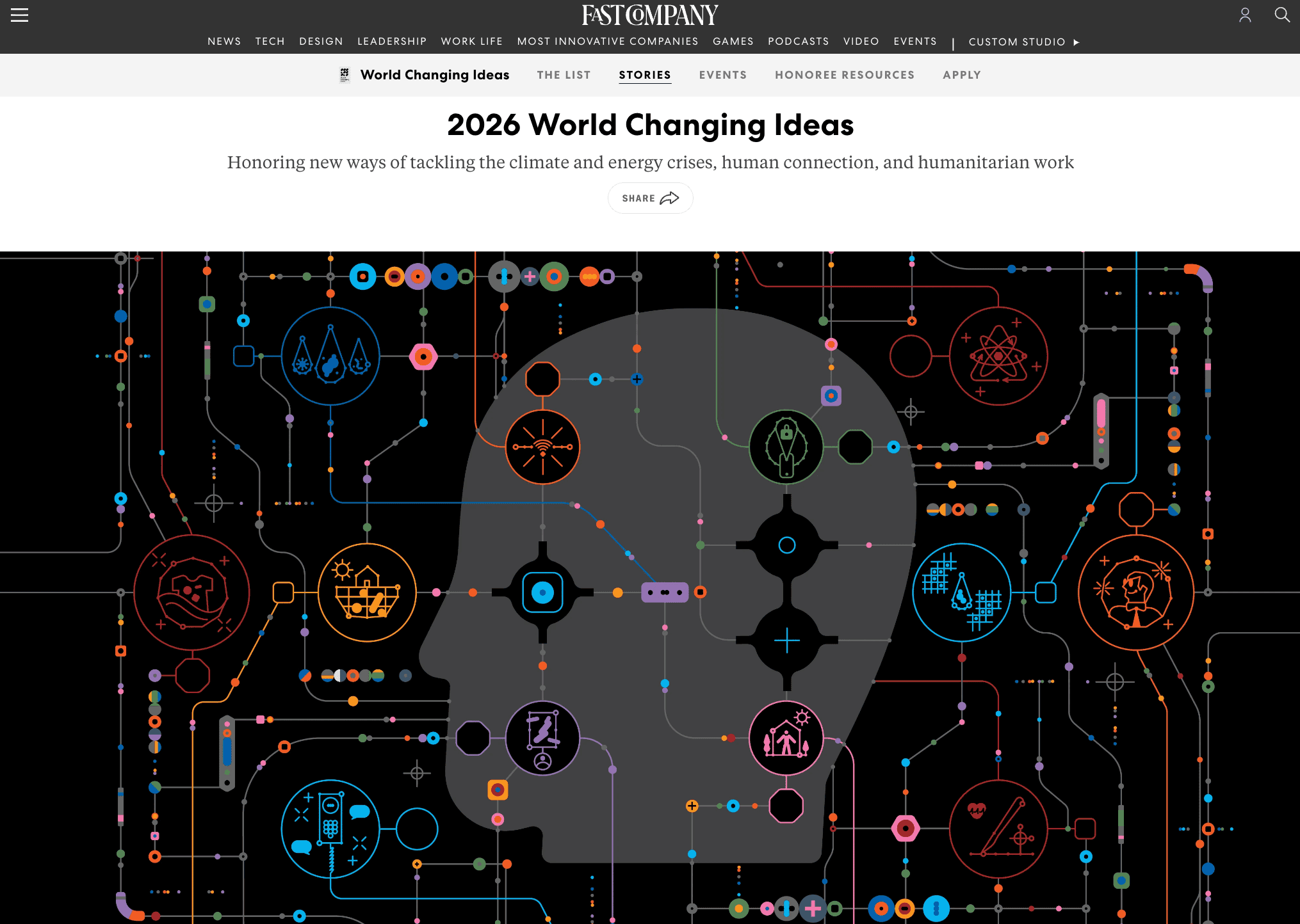Dewey Named a Fast Company 2026 World Changing Idea